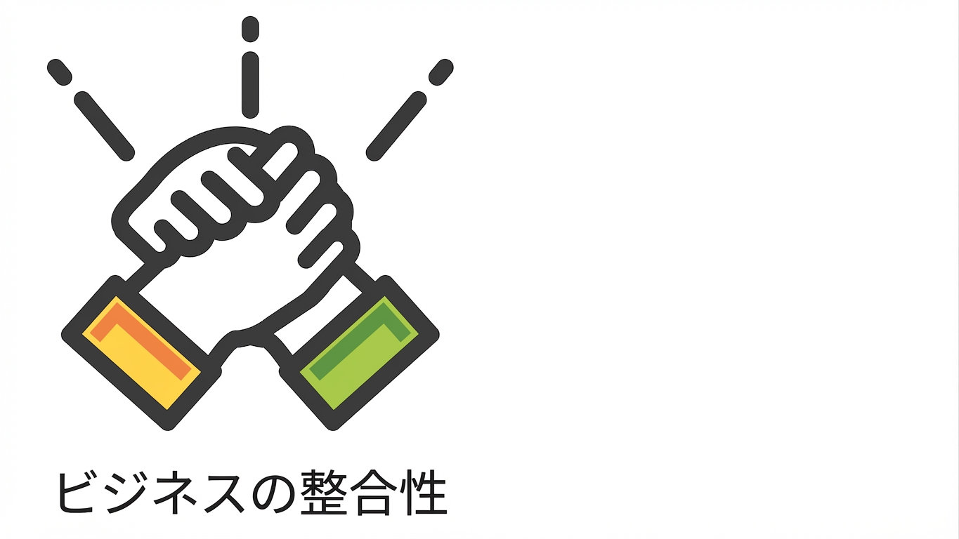 ビジネスとの整合性