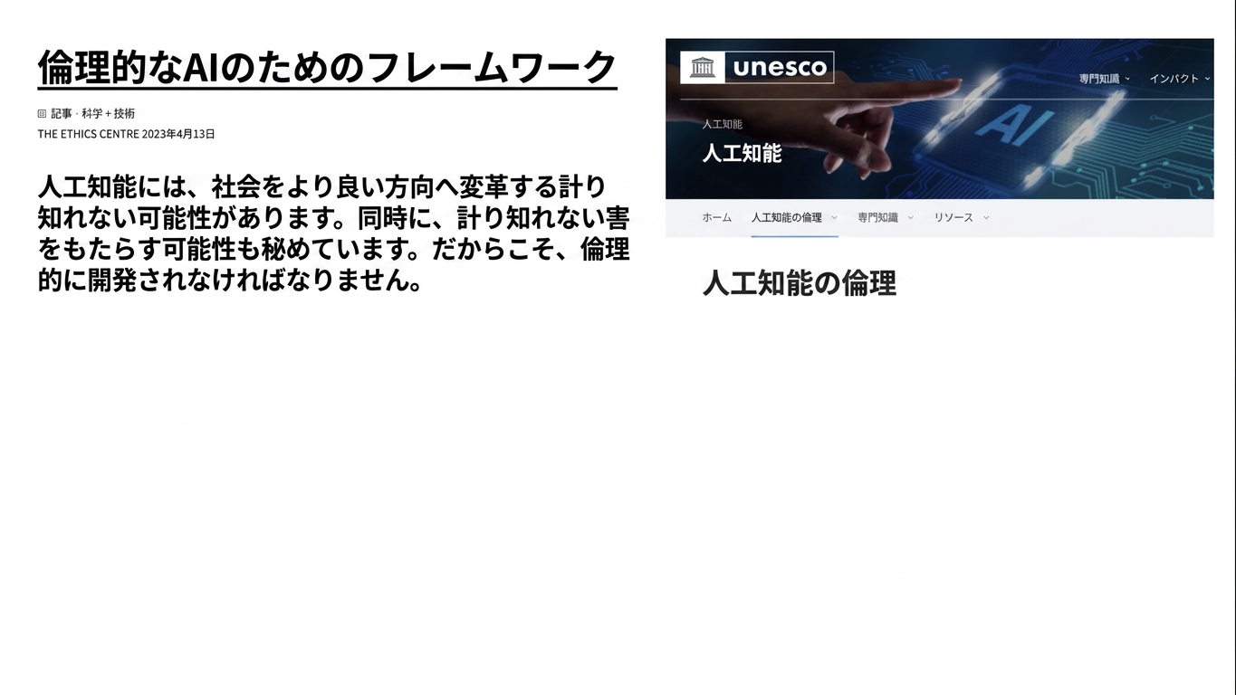 UNESCOの倫理憲章