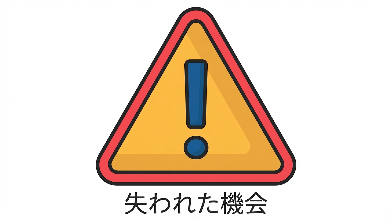 機会損失