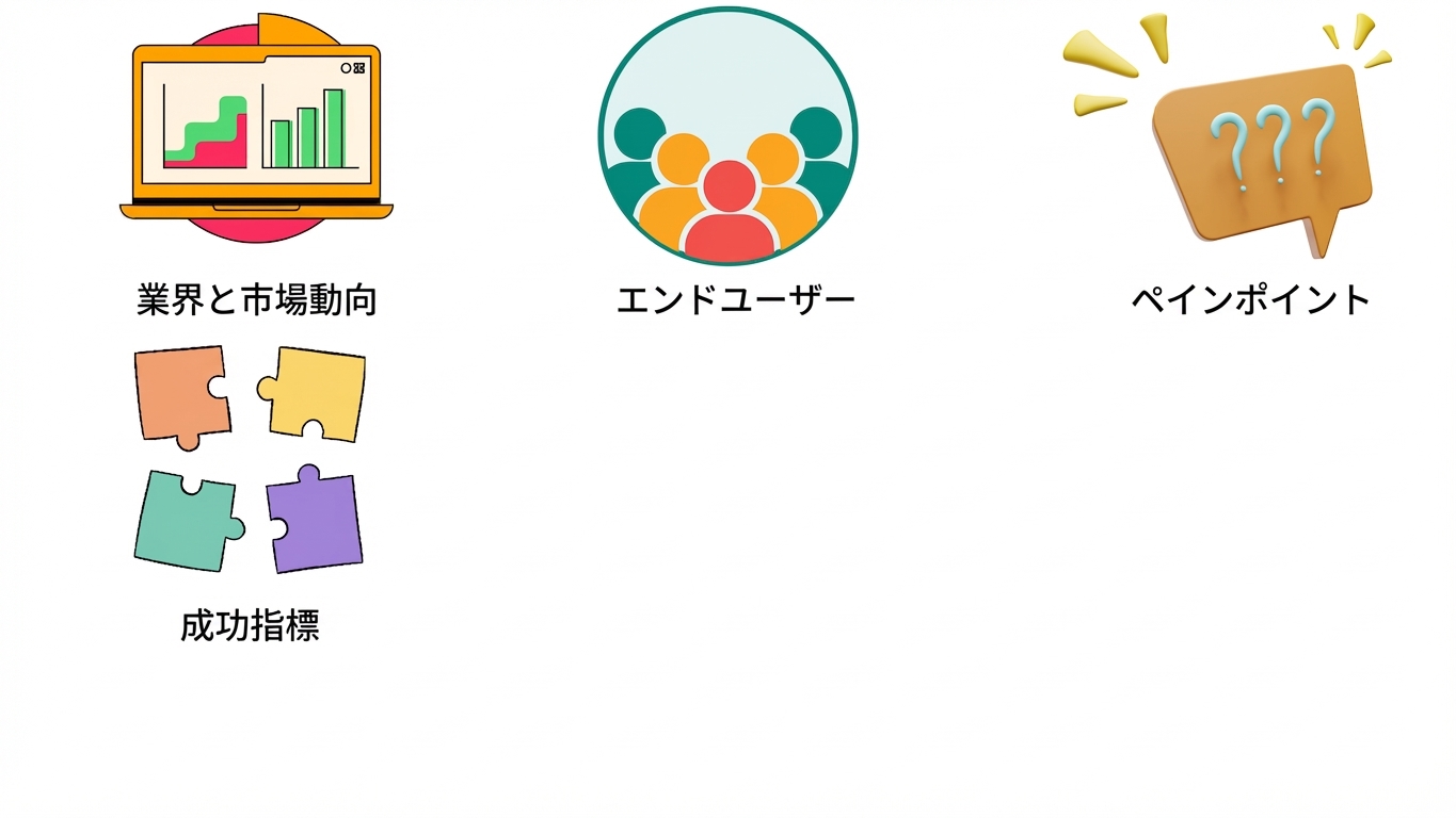 成功指標