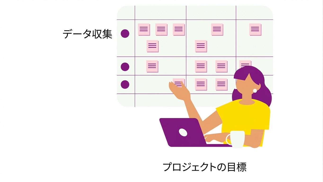 データ収集