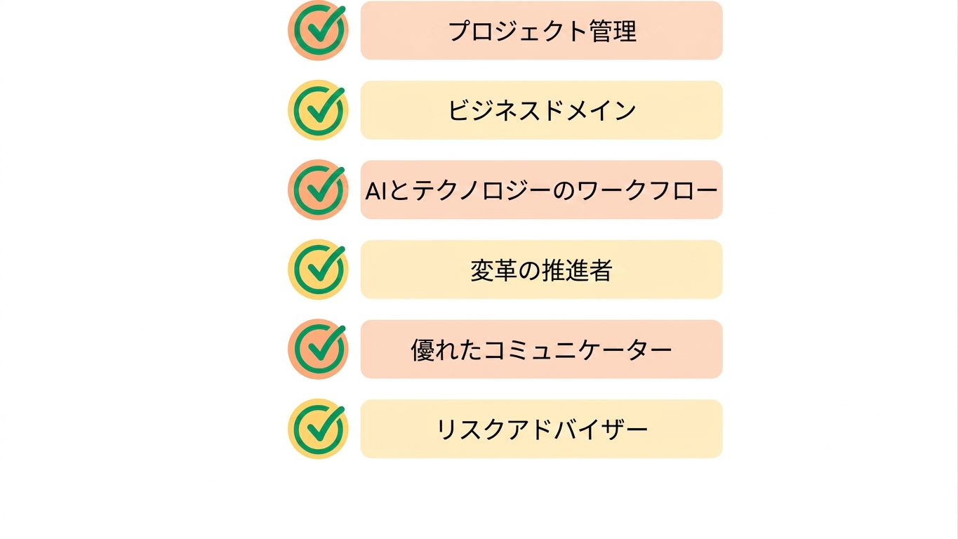 リスクアドバイザー