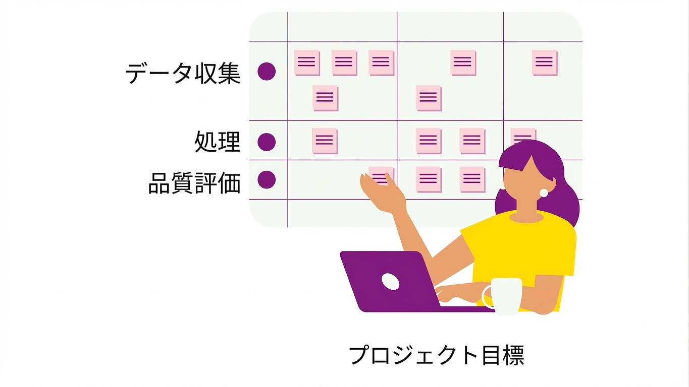 データ品質評価