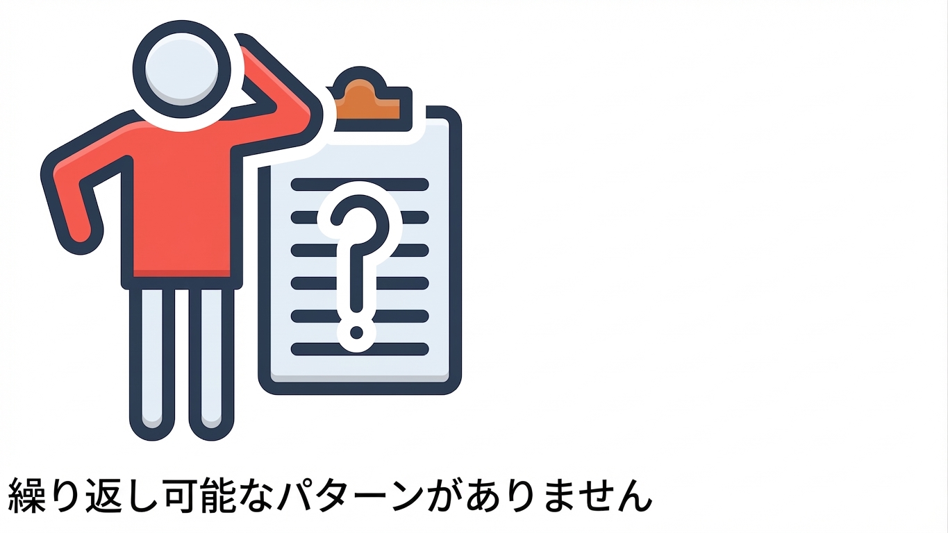 再現性のあるパターンなし