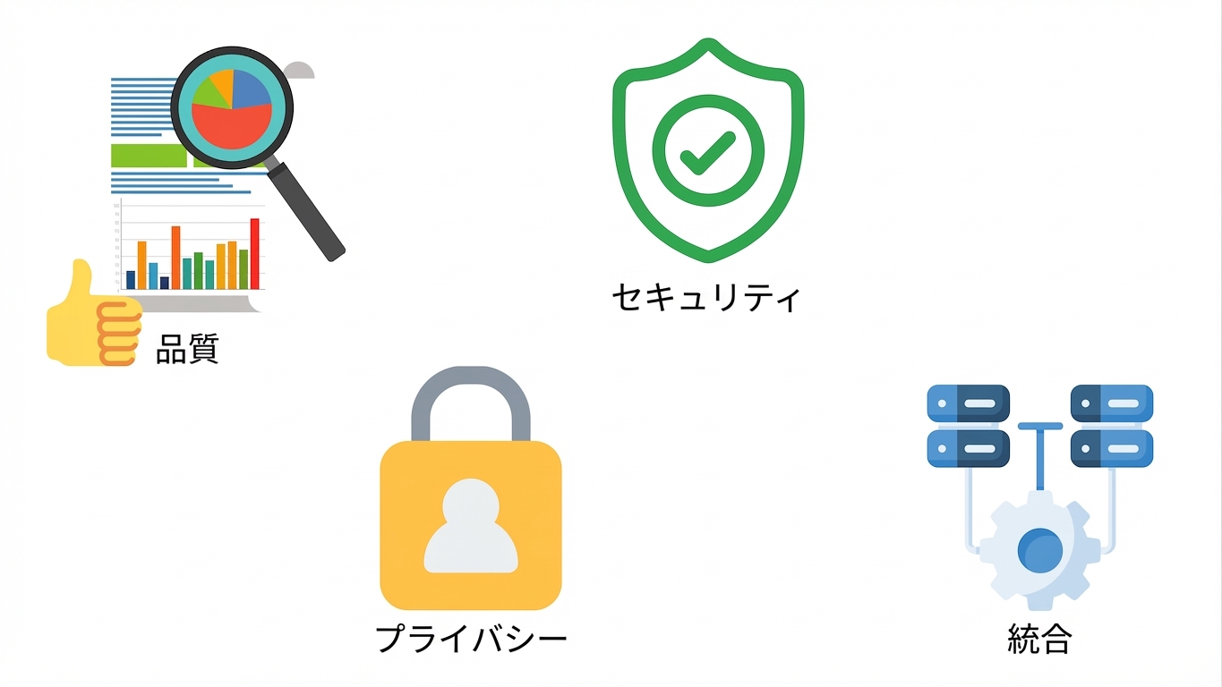 データ統合