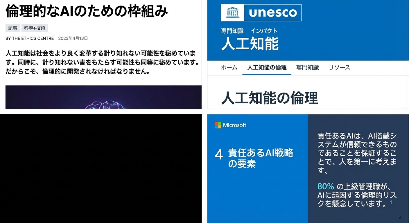 Microsoftの責任あるAIの要素
