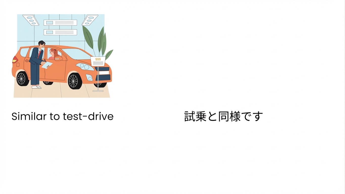 試乗