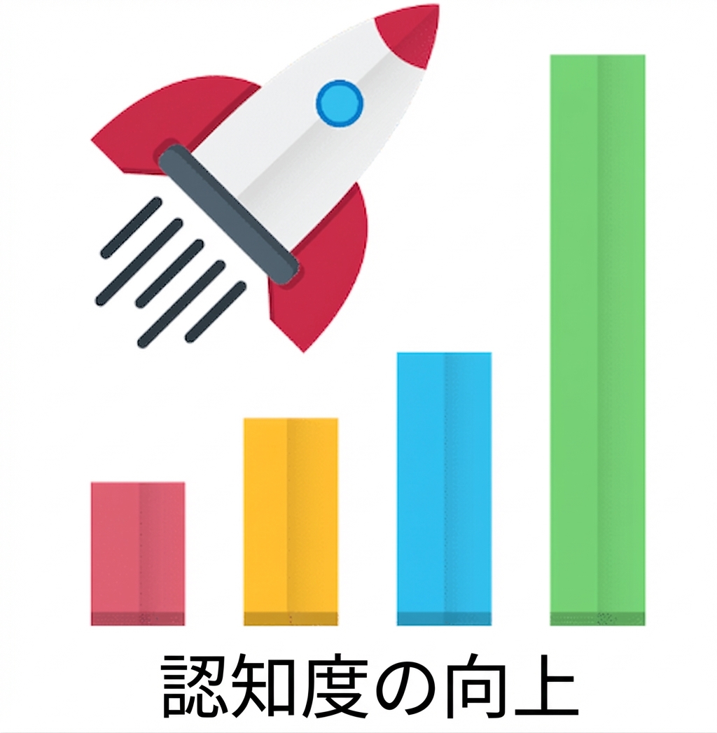 可視性の向上