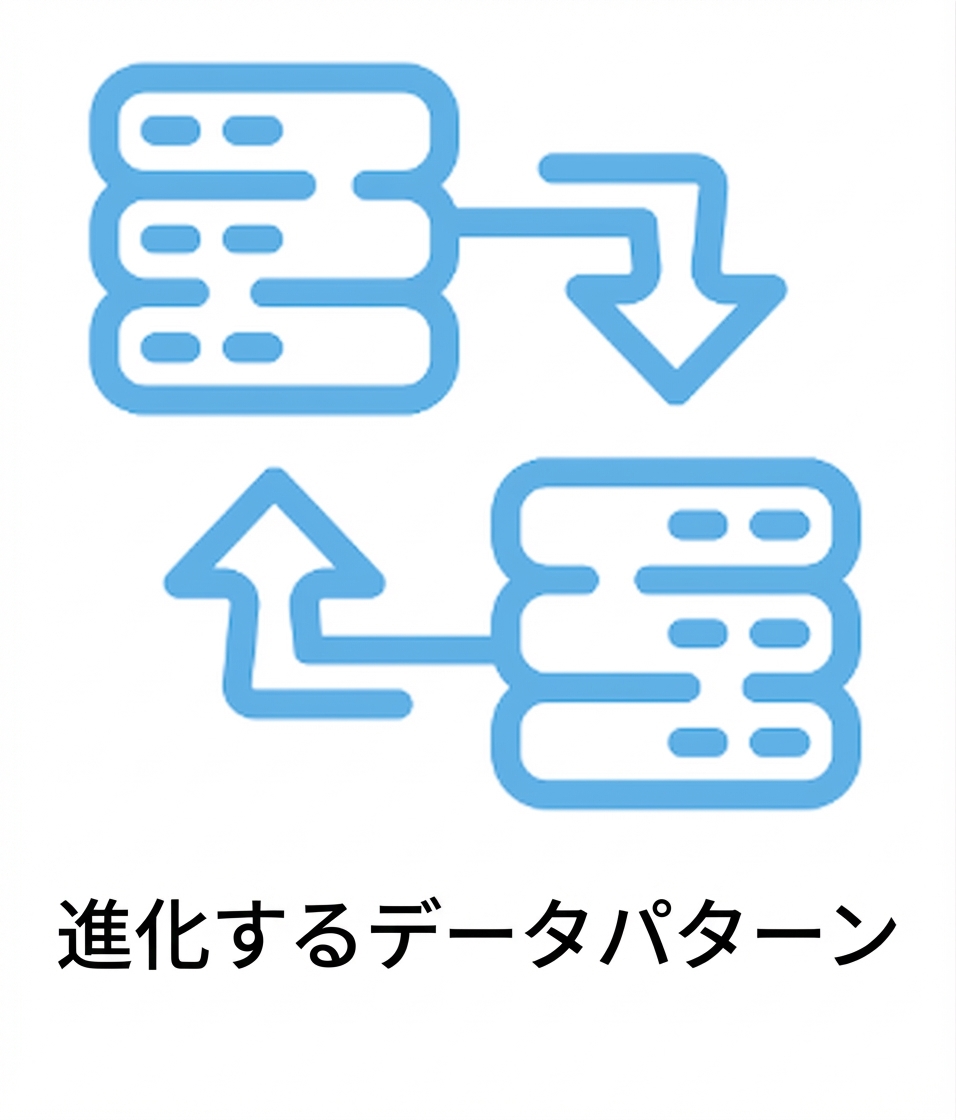 進化するデータパターン