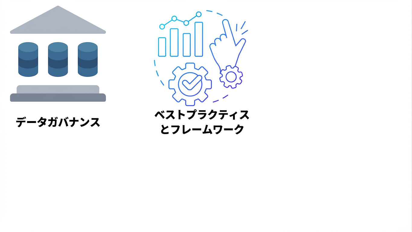ベストプラクティス