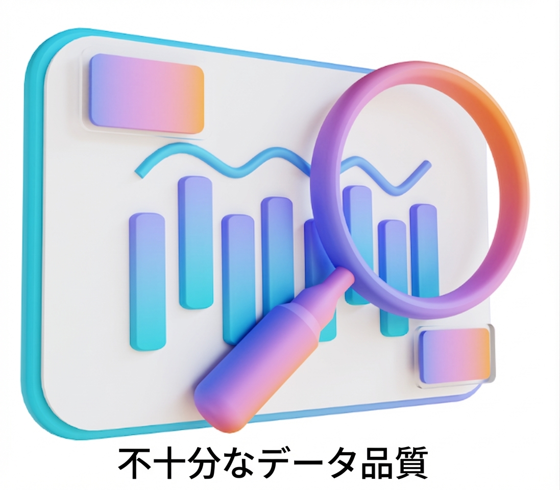 データ品質の低さ