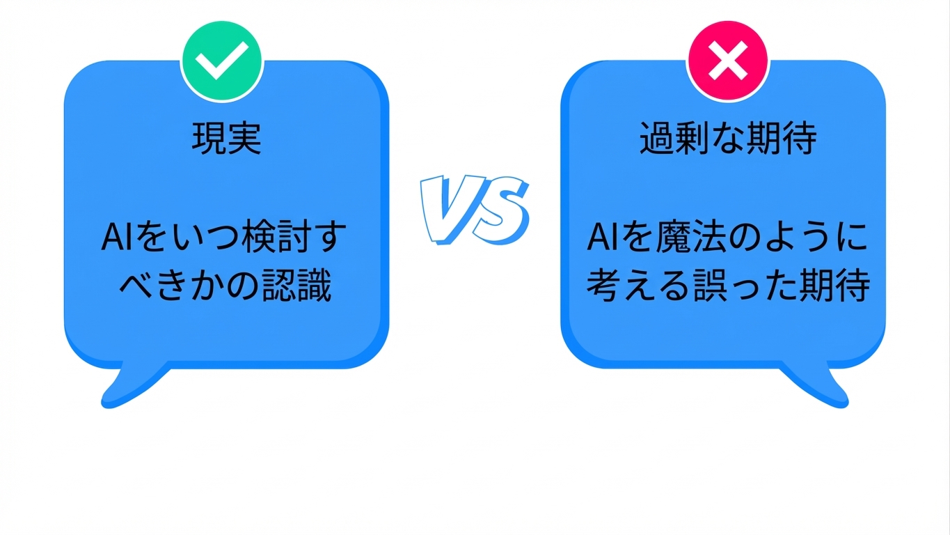 誇大宣伝