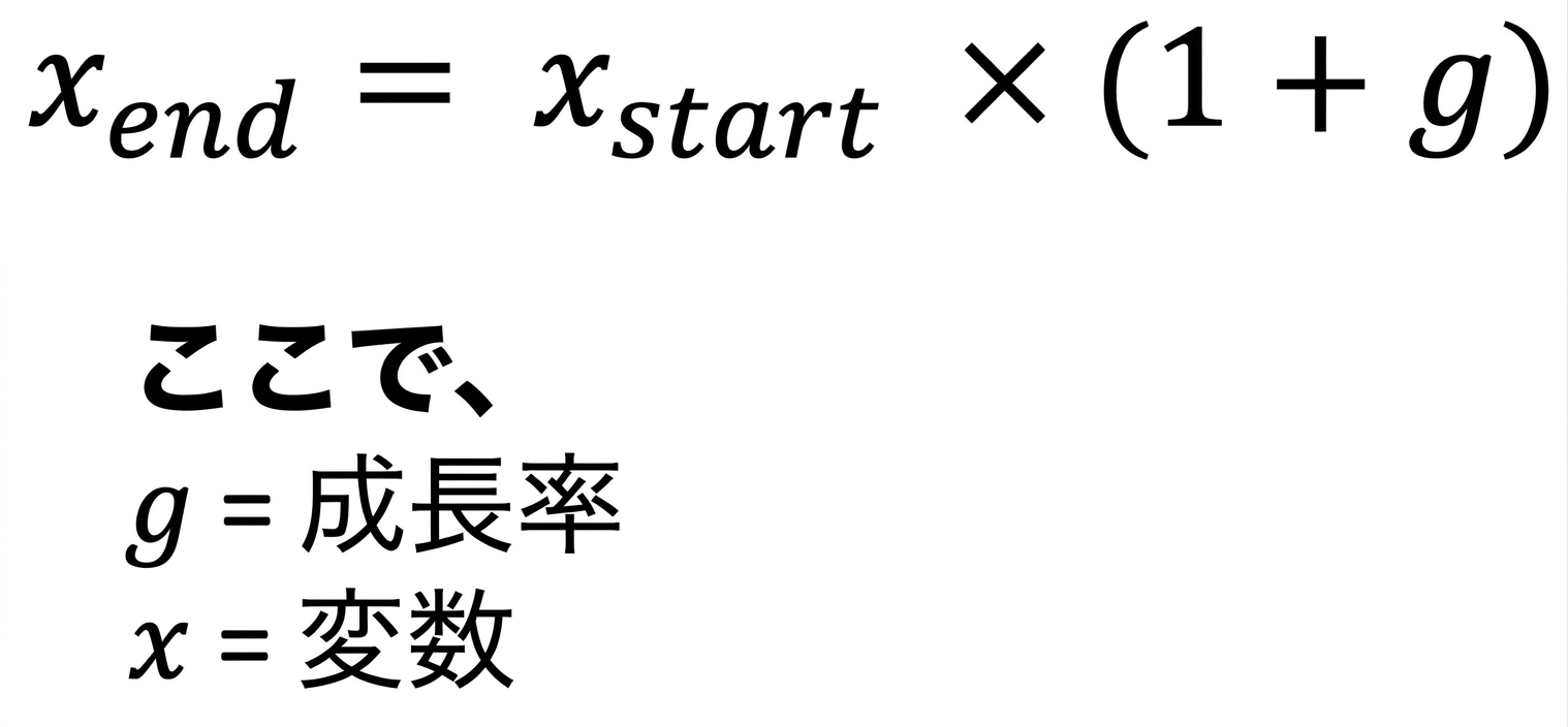 計算で成長率を使う