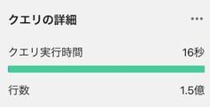 SELECT列名を使用したクエリの詳細、時間と行の詳細