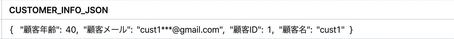 PARSE_JSONの結果