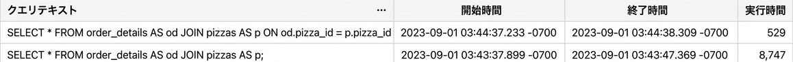 スクリーンショット 2023-09-01 14.32.29.png