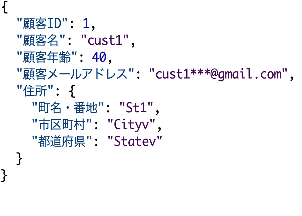住所がオブジェクトで、street、city、state のキーと値のペアを持つ入れ子の JSON データ