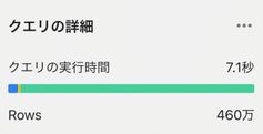 クエリ結果の行と時間の詳細、ON 条件なし