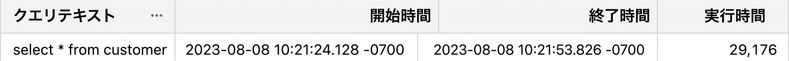 実行時間が1000msを超える条件でのフィルタリング結果