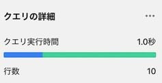 LIMIT を使用したクエリの詳細、時間と行の詳細 10
