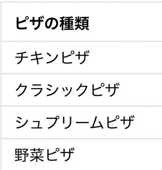 連結前のカテゴリ列