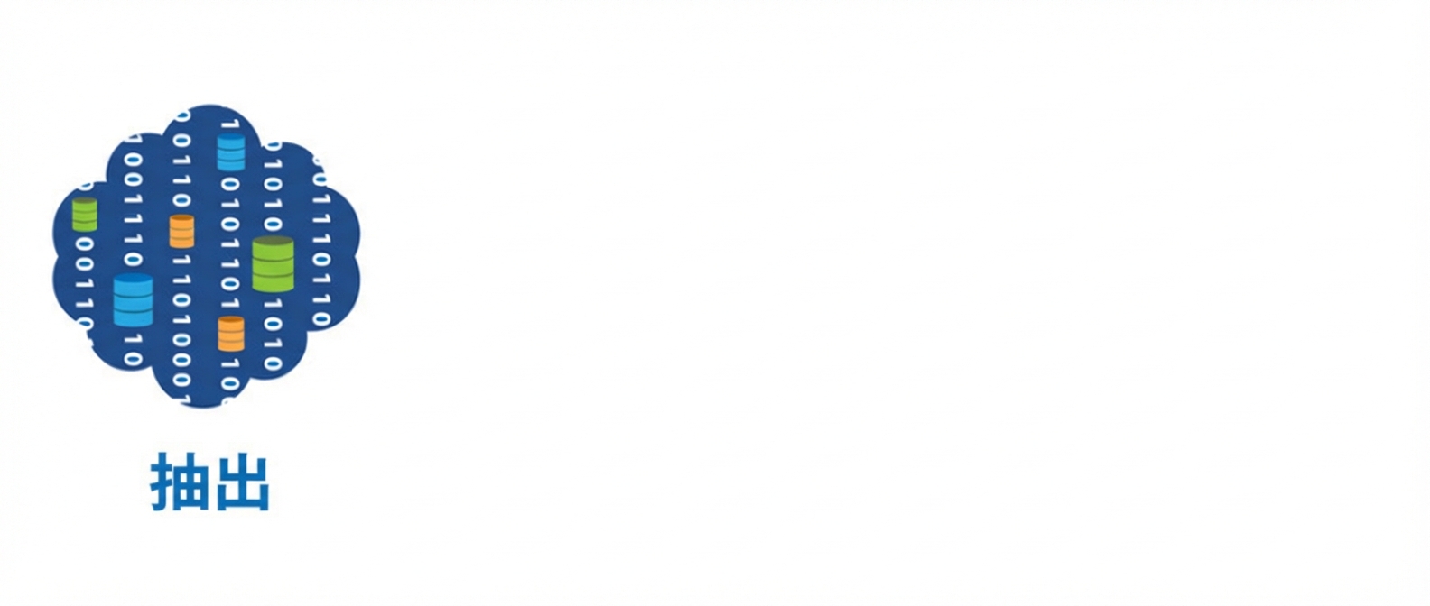 ETL の抽出セクション.png