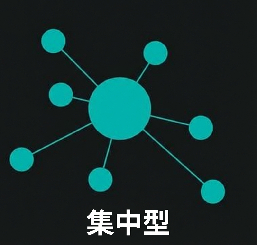 集中管理のイメージ.jpg
