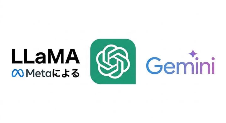 LLMロゴ