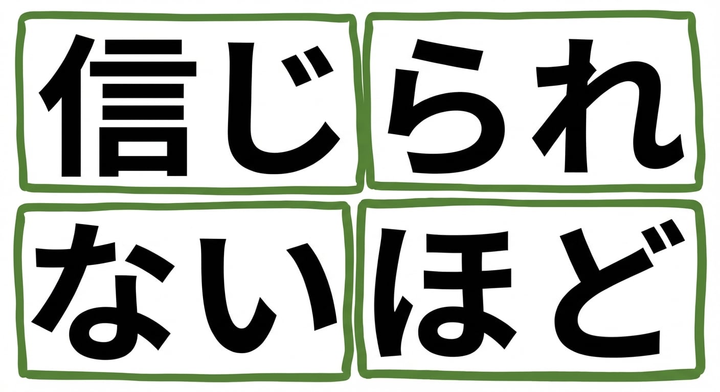 「Unbelievably」を un, believ, ably に分割