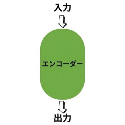 エンコーダ専用のイラスト