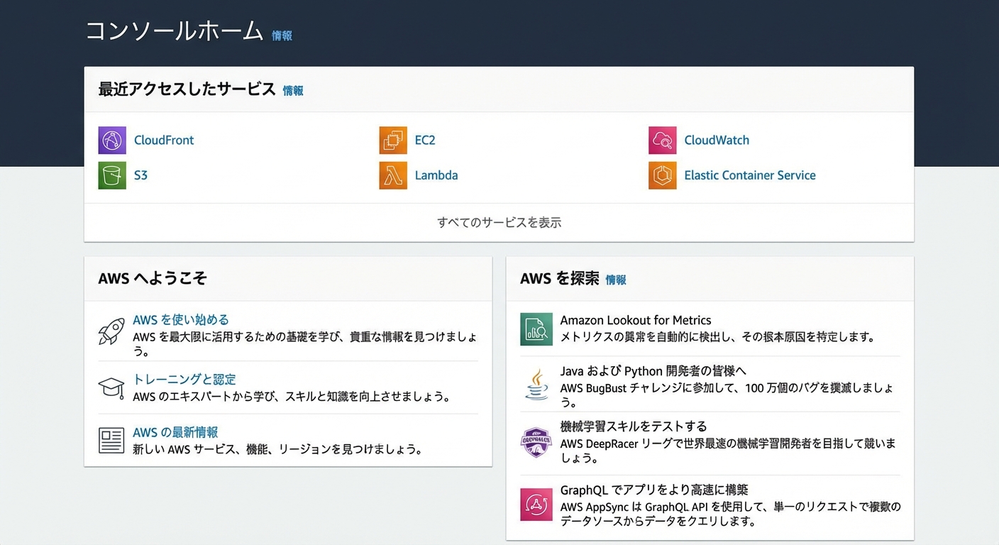 AWSコンソールのランディングページ