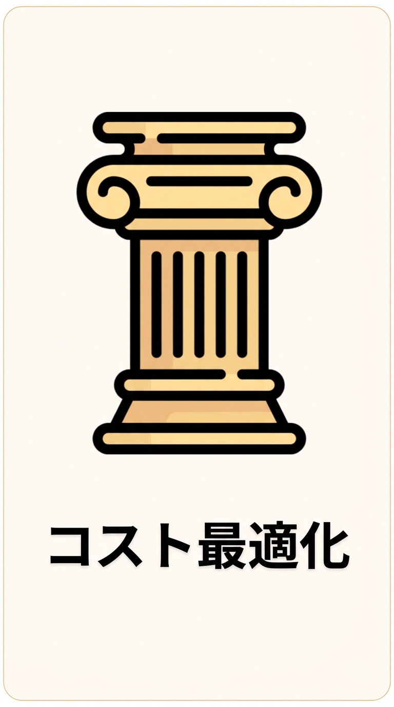 コスト最適化の柱