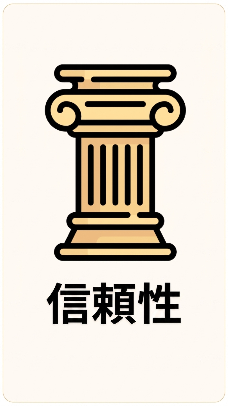 信頼性の柱