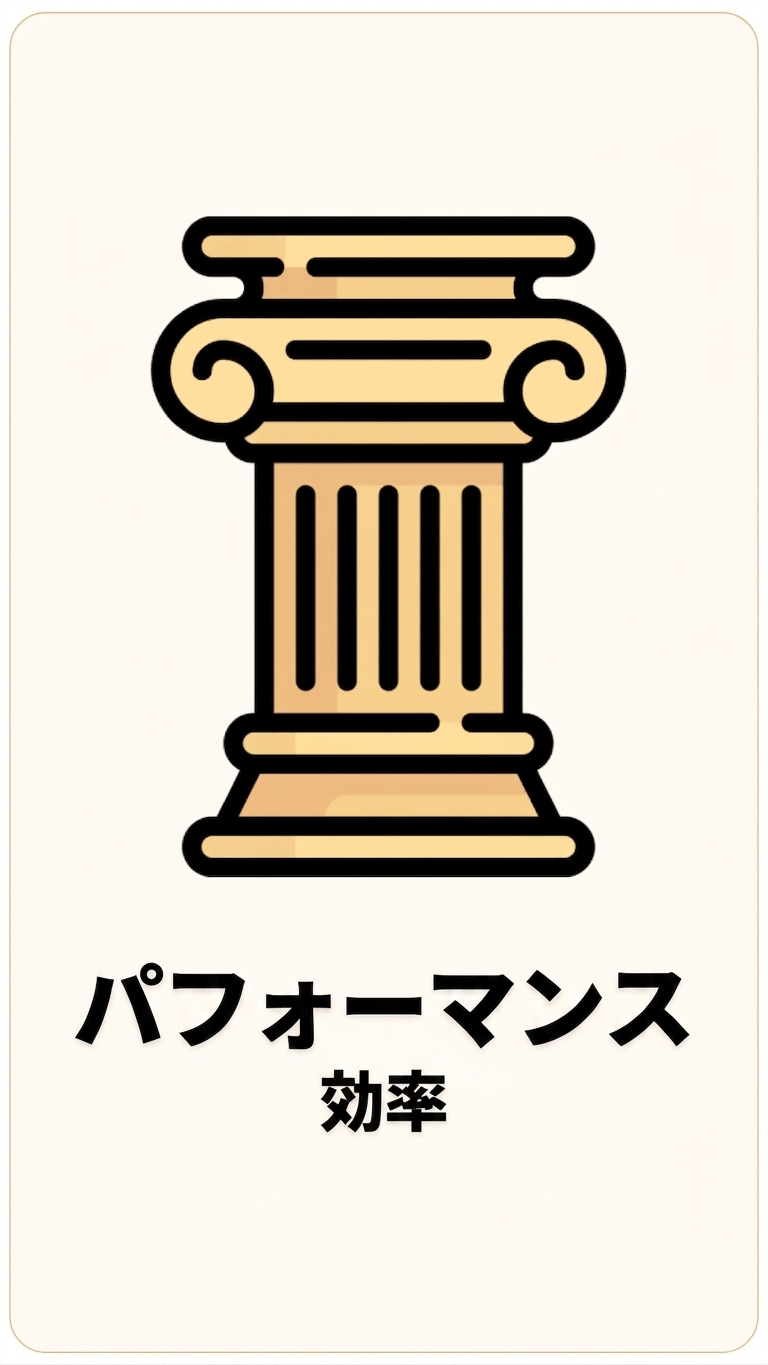 パフォーマンス効率の柱