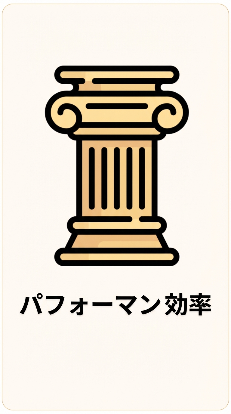 パフォーマンス効率の柱