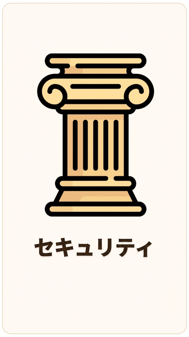 セキュリティの柱