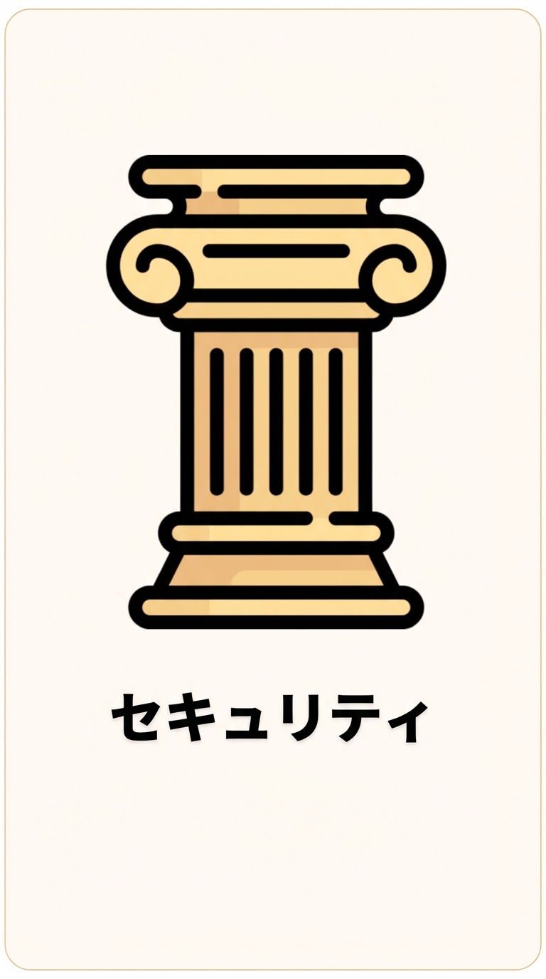 セキュリティの柱