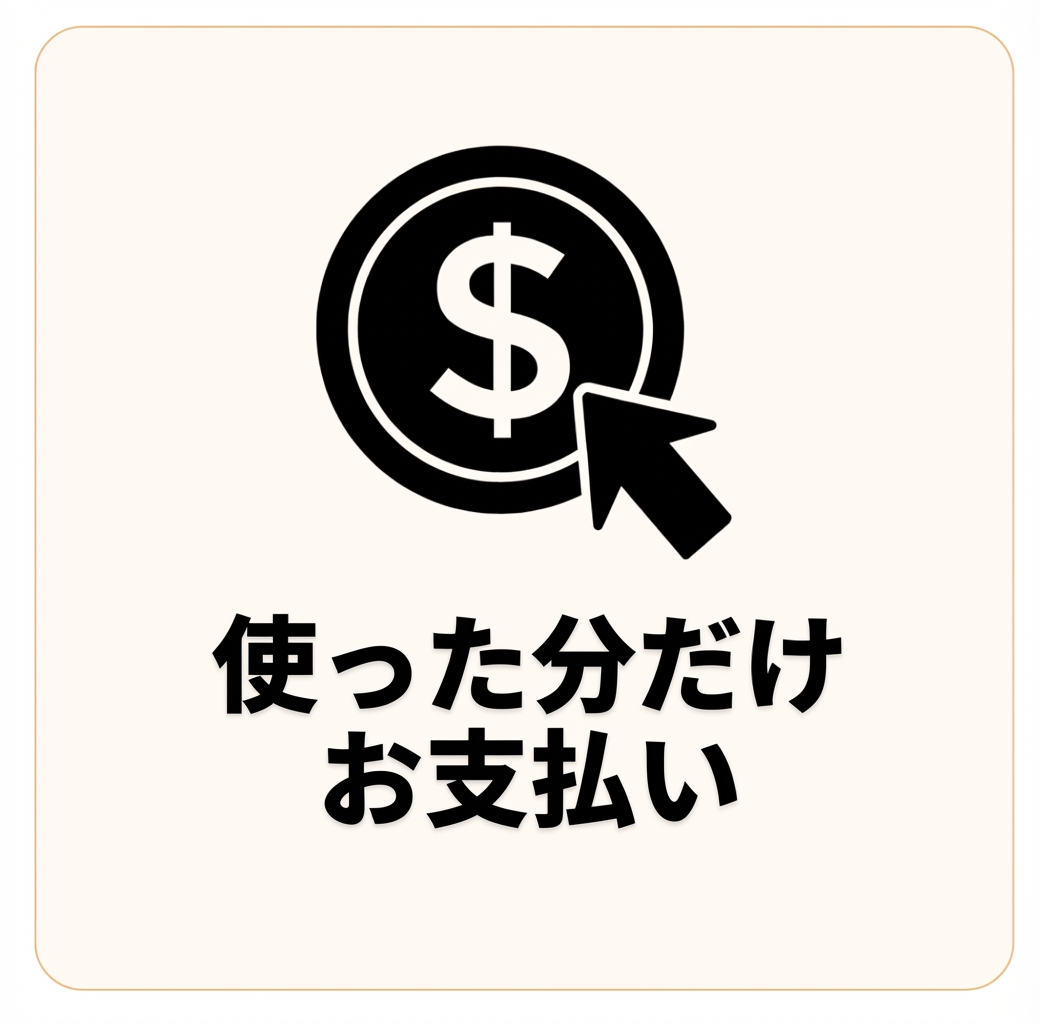 コインの画像