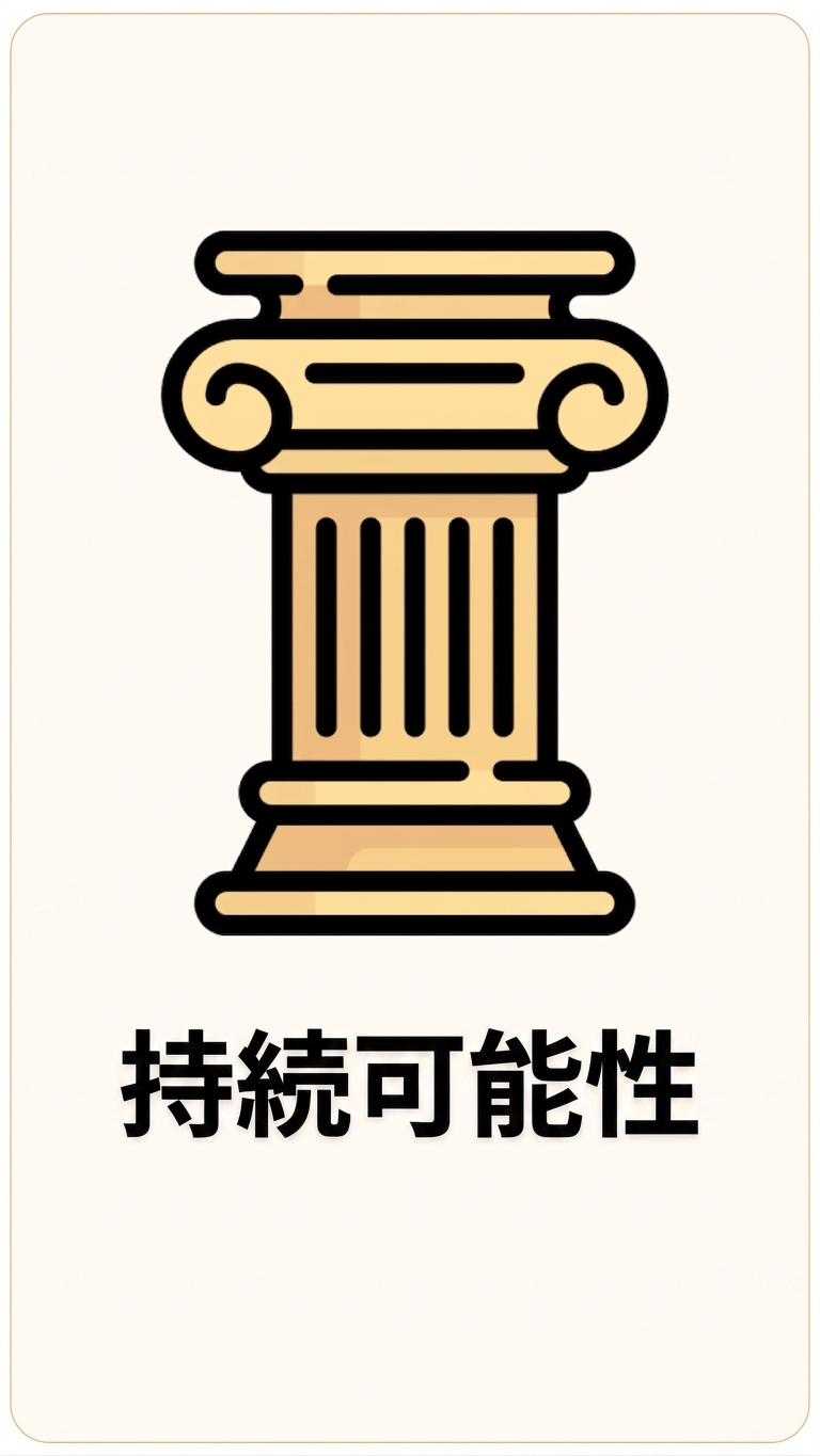 The Sustainability Pillar