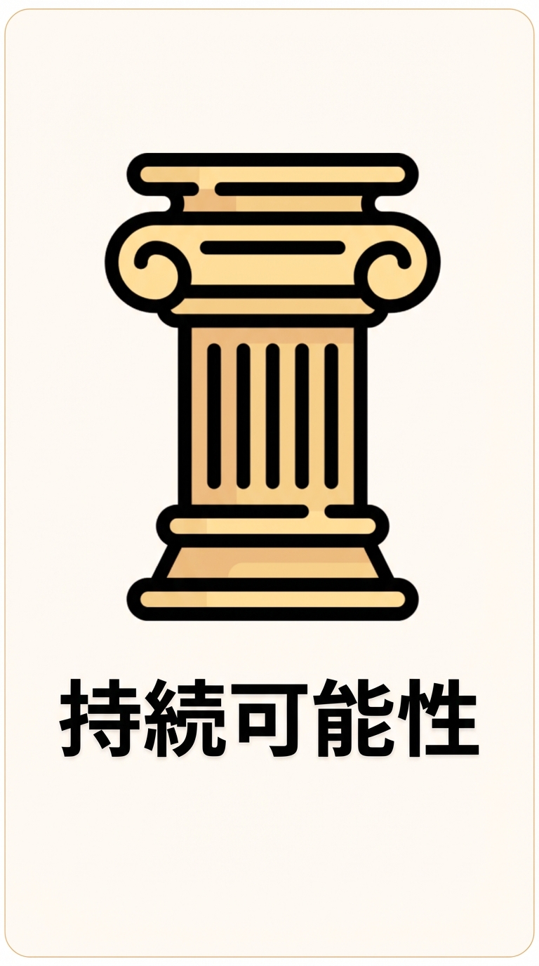 サステナビリティの柱