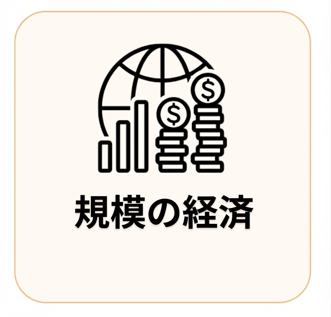 地球儀とお金の画像