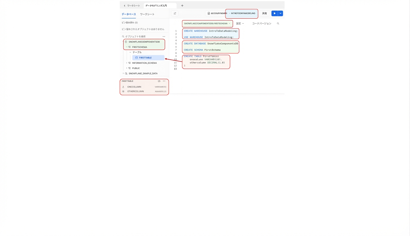 Snowflake UI、要素の作成