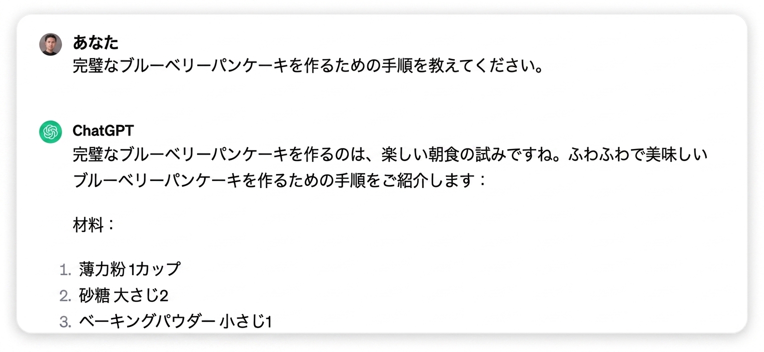 ChatGPTが完璧なブルーベリーパンケーキを作る手順を挙げた回答