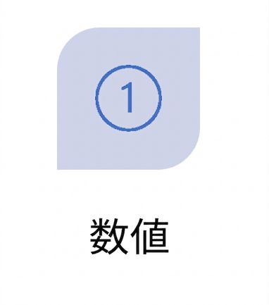 Ch3_Numeric_Transformations.png