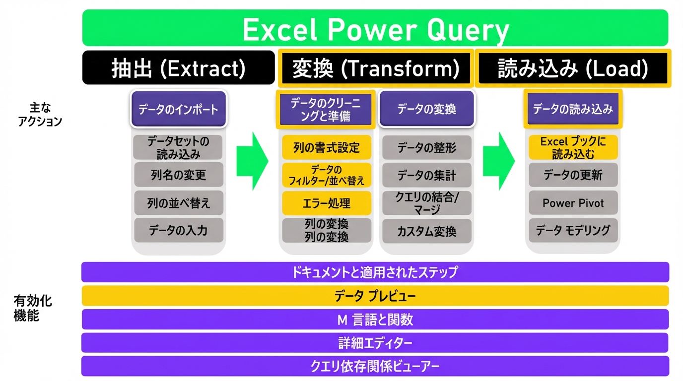 ETL_Schematic_4of4.png