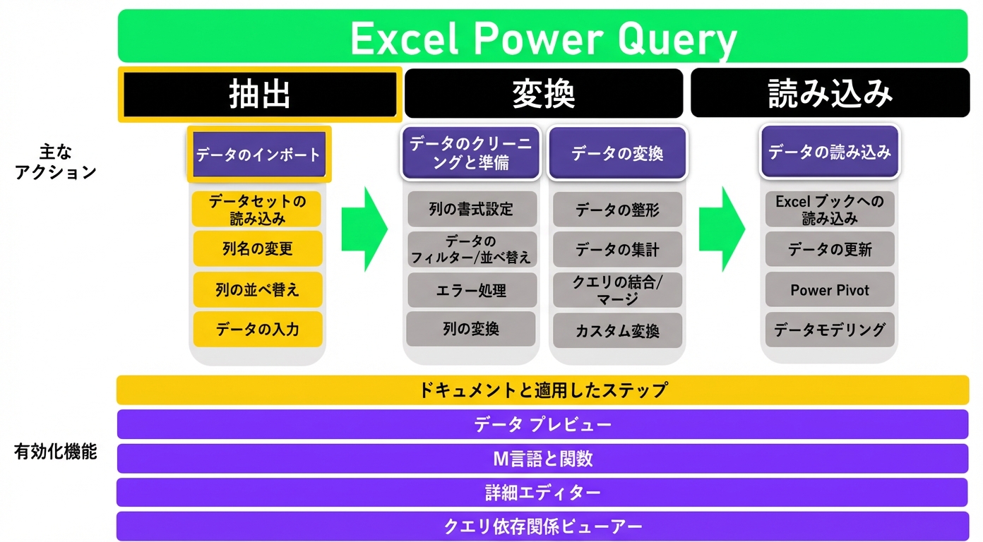 Ch1_ETL_Image4.png