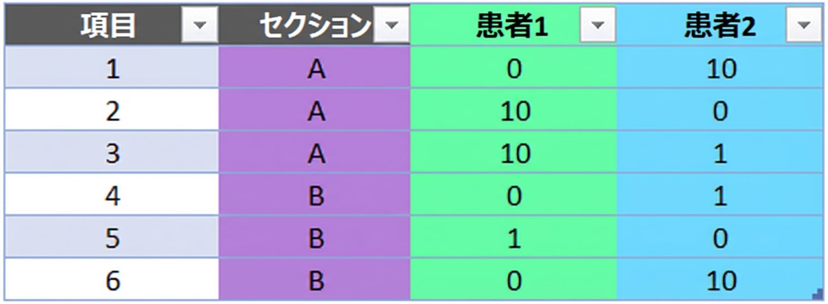 Ch4_table.png
