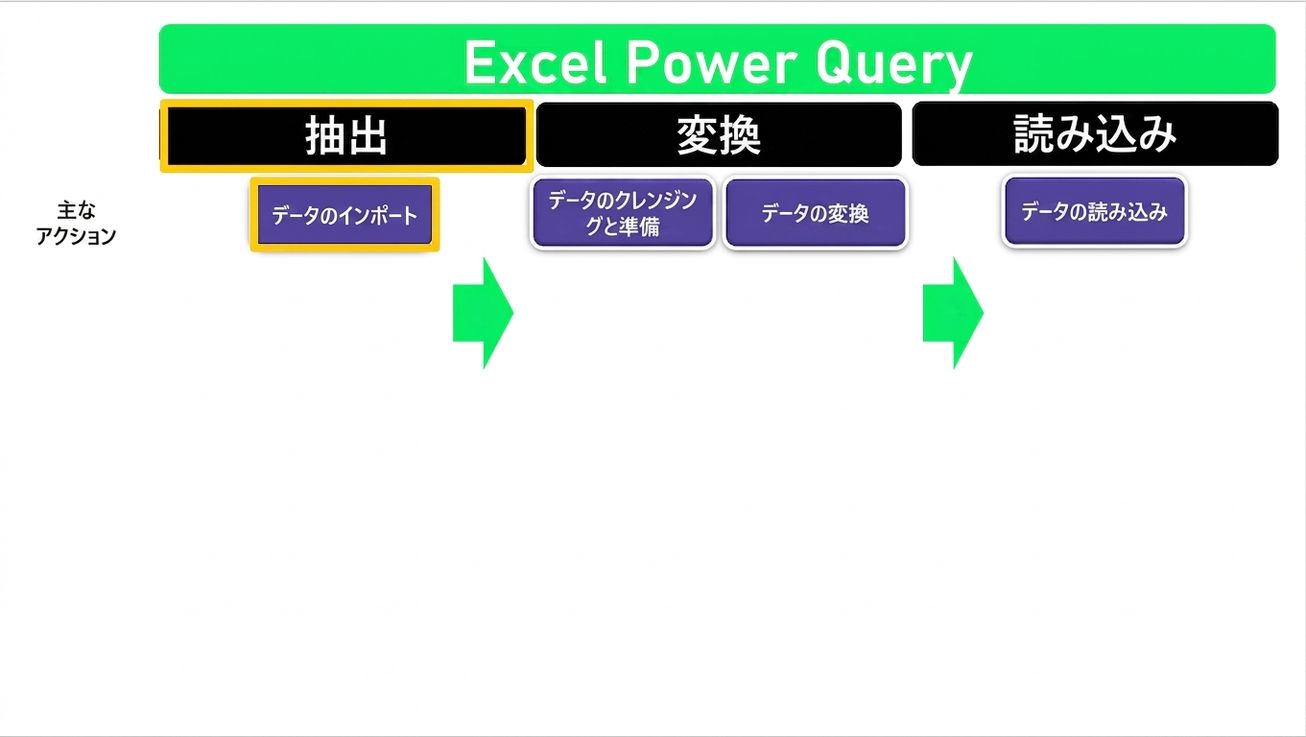 Ch1_ETL_image2.png