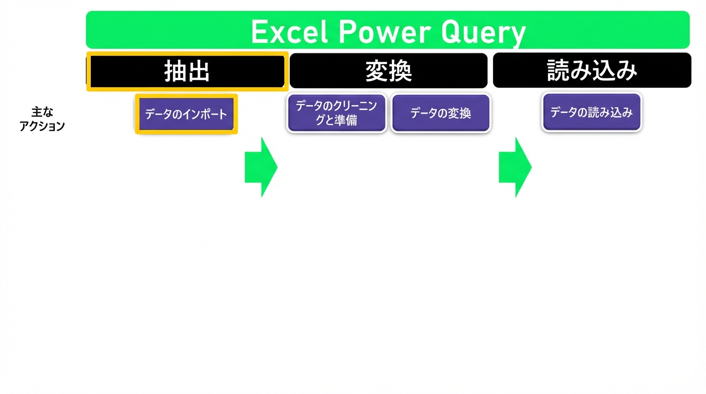 Ch1_ETL_image2.png
