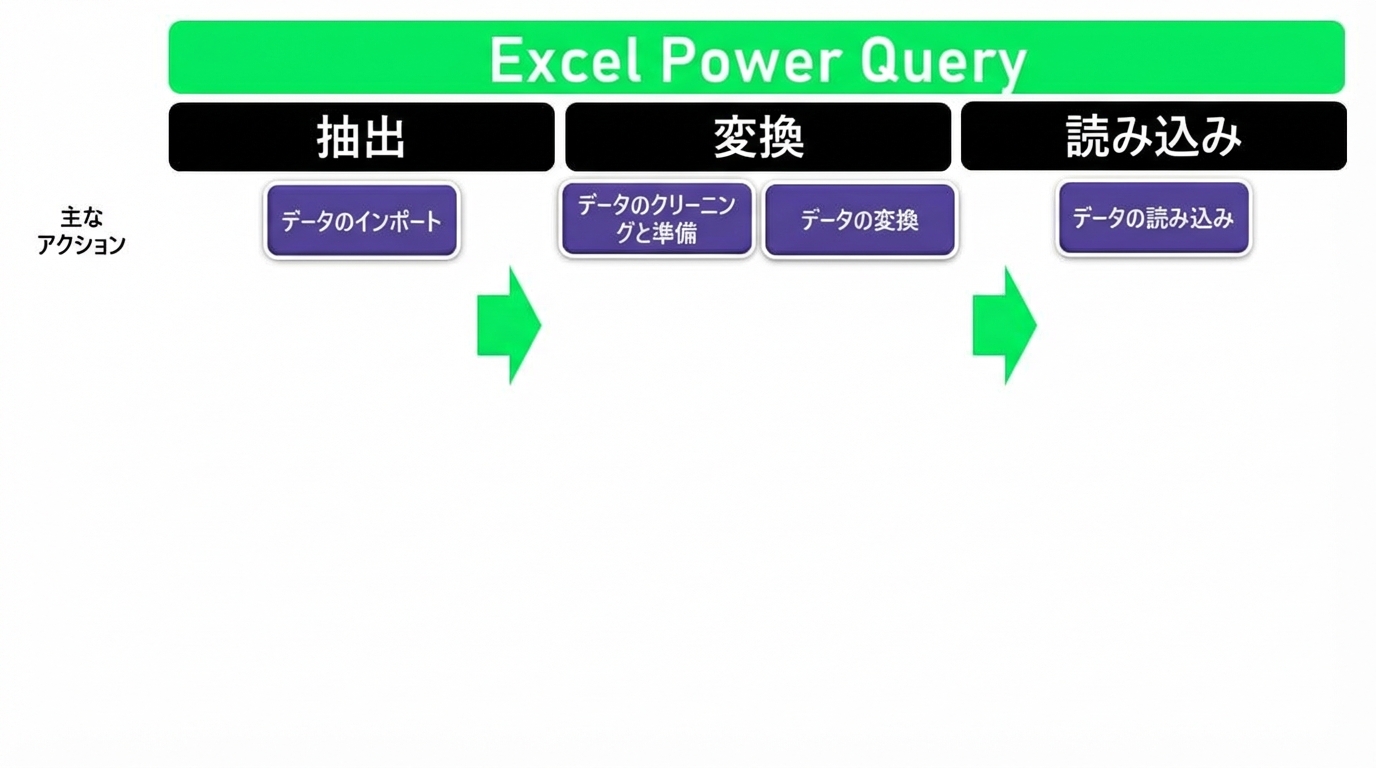 ETL_Schematic_2of4.jpg